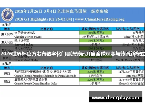 2026世界杯官方发布数字化门票流转码开启全球观赛与转赠新模式