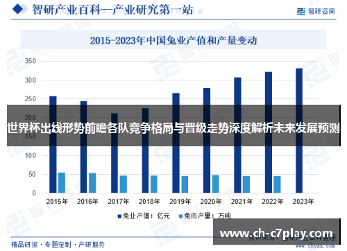 世界杯出线形势前瞻各队竞争格局与晋级走势深度解析未来发展预测