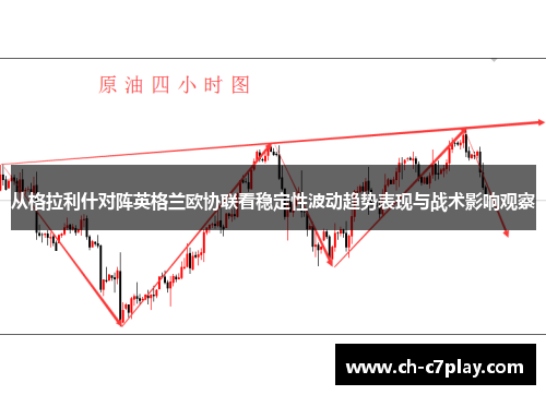 从格拉利什对阵英格兰欧协联看稳定性波动趋势表现与战术影响观察