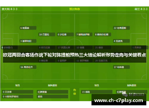 欧冠两回合客场作战下轮对阵提前预热三大结论解析形势走向与关键看点