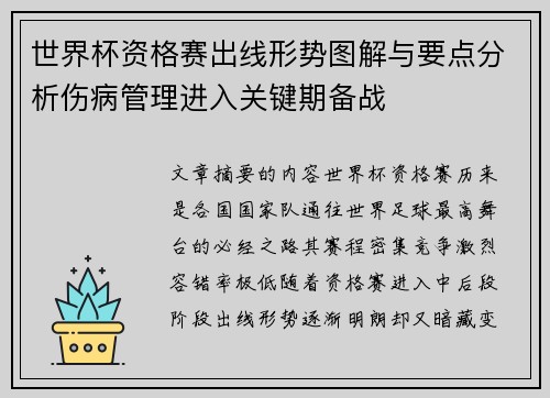 世界杯资格赛出线形势图解与要点分析伤病管理进入关键期备战